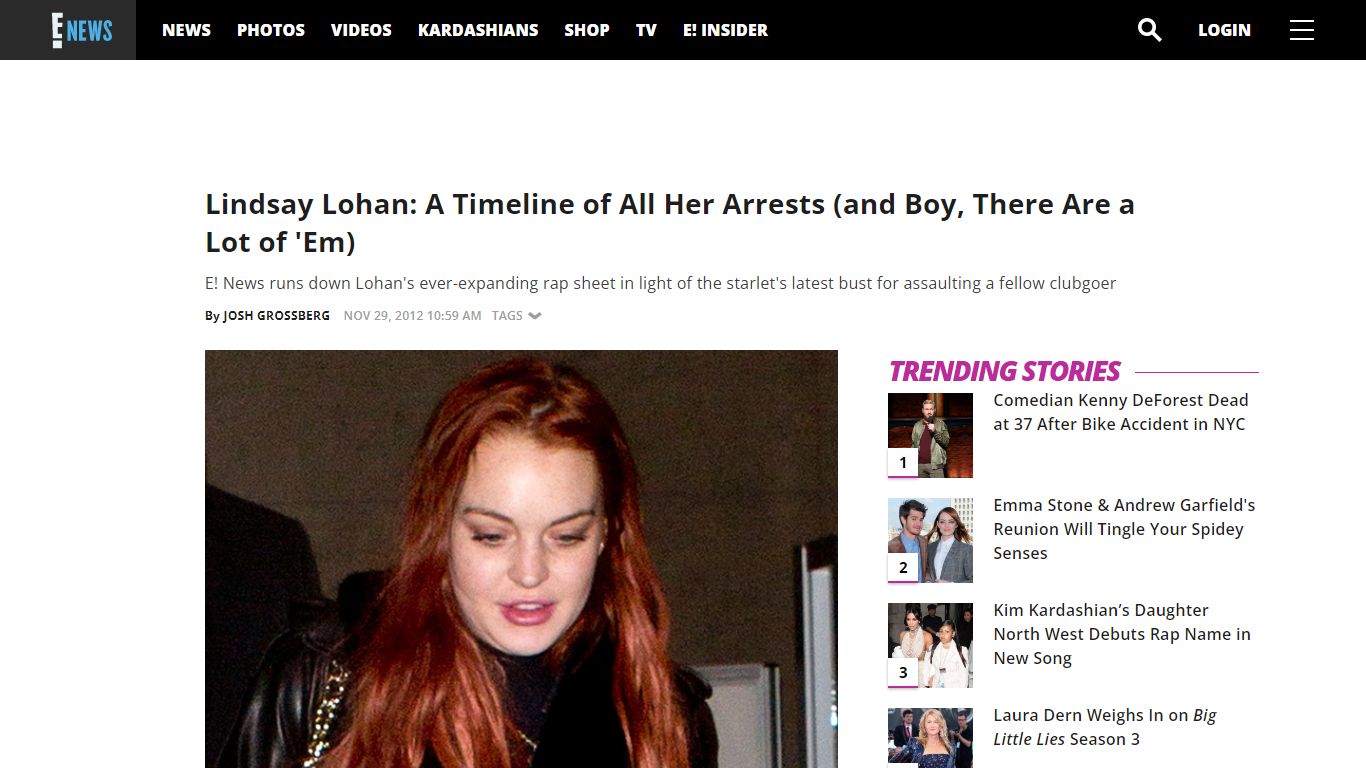 Lindsay Lohan: A Timeline of All Her Arrests